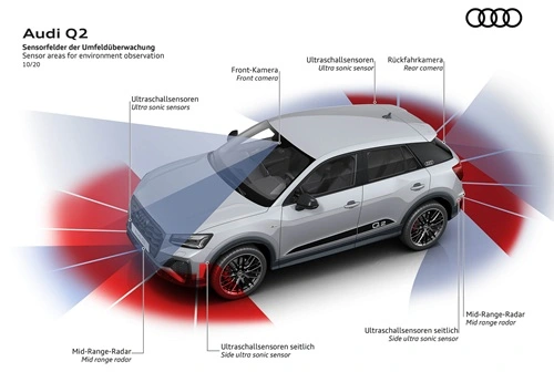 Audi Q2 Sürücü Destek Sistemleri